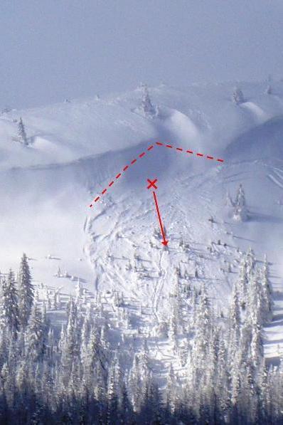 Two Top Mountain